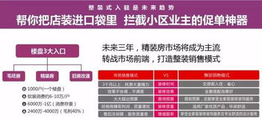 零門檻、零顧慮，如何免費(fèi)代理上百個一線家居品牌？